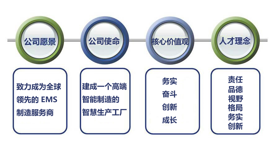公司企业文化NEW.jpg